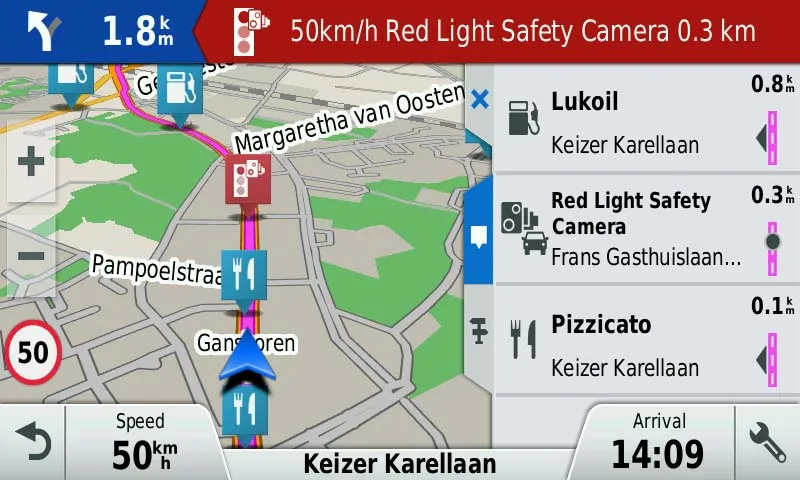 Garmin GPS