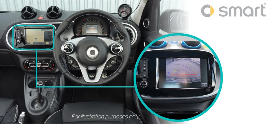 Smart_Fortwo_453_Reversing_Camera_Kit_Screen