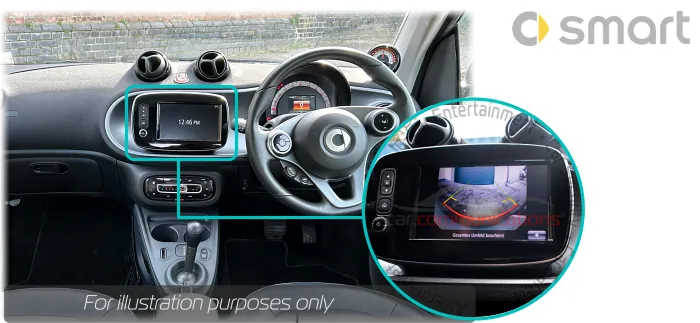 Smart ForFour 453 Reversing Camera Kit Screen