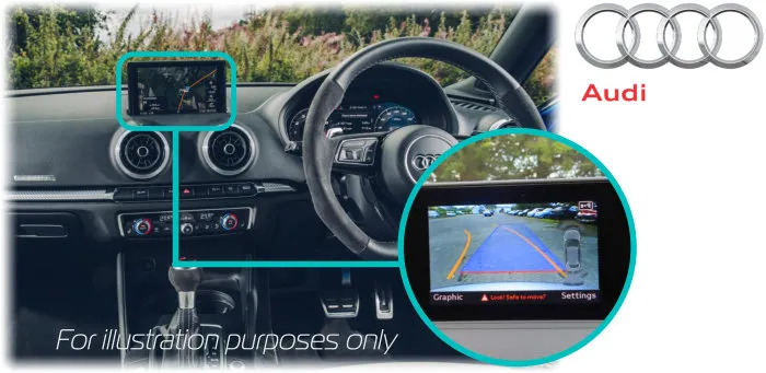 Audi A3 8V Rear Reversing Camera Kit Solution, Display Screen