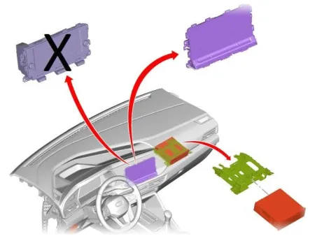 Ford Tourneo Connect 10-inchscreen