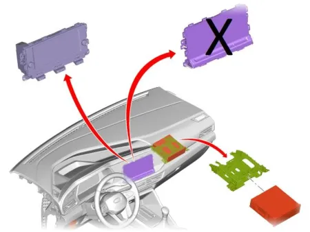 Ford Tourneo Connect 8-inch screen