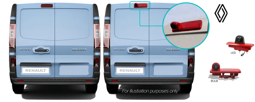 Reanult Trafic aftermarket reversing rear view camera kit solution Easy Link 8" Touch Screen Brake Light Camera