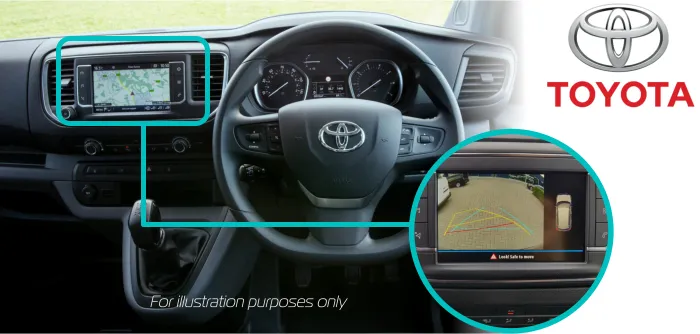 Toyota ProAce reversing camera screen