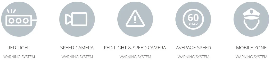 Thinkware-f200pro-dashcam-features-safety-camera-alert