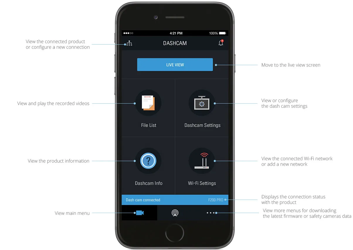 Thinkware F790 dashcam-features-mobile-app