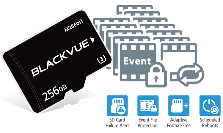 blackvue-micro-sd-adaptive-format