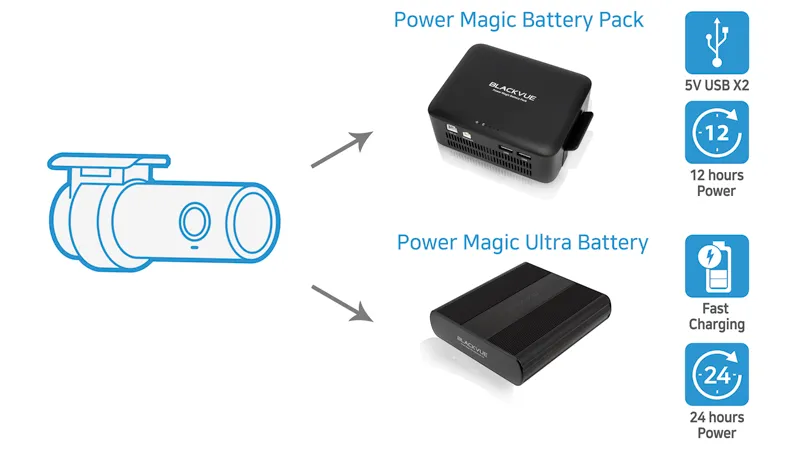 blackvue-parking-mode-batteries