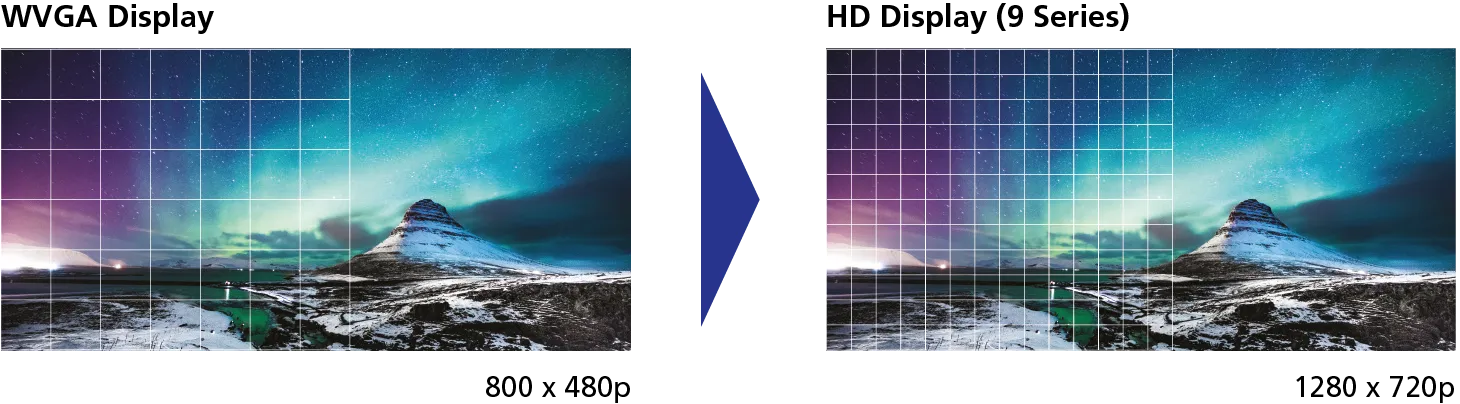 High Definition Capacitive Touch Panel