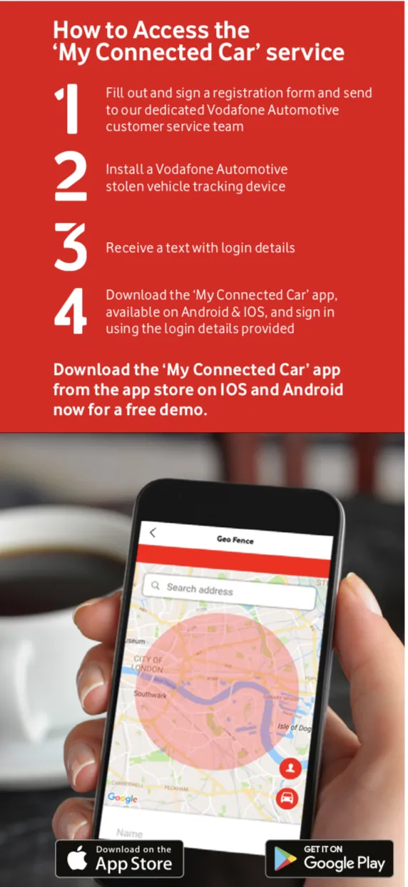My Connected Car App HowTo
