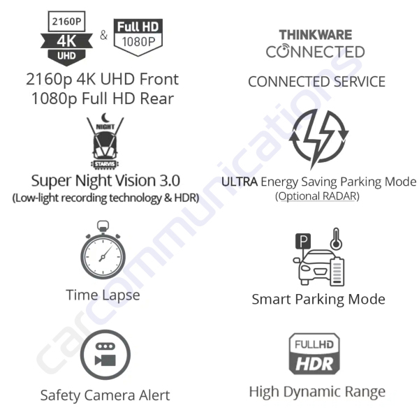 Thinkware U1000 Plus 4K UltraHD Dash Camera Key Features