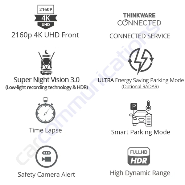 Thinkware U1000 Plus 4K UltraHD Dash Camera Key Features