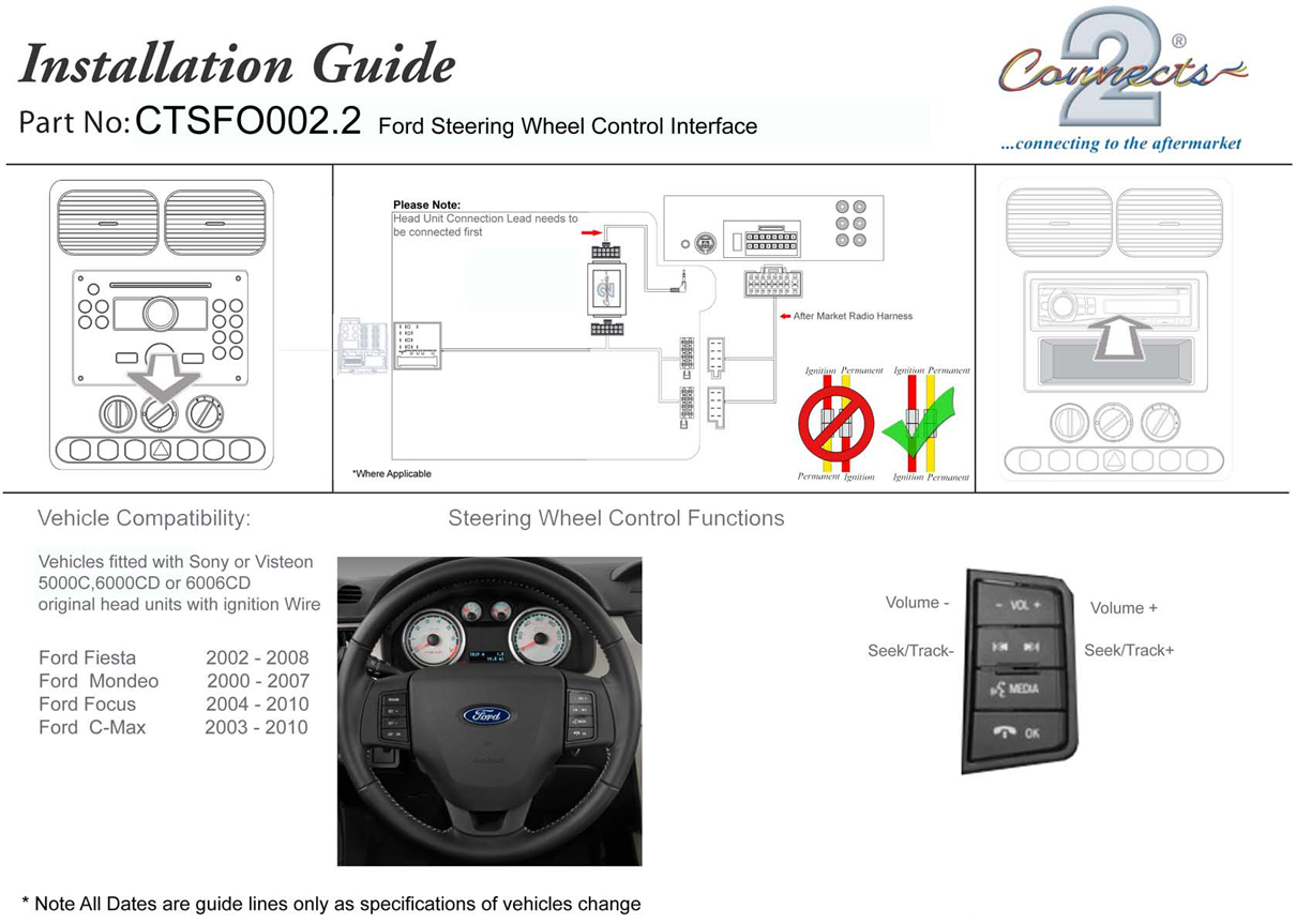 Схема фильтра на max7400. Описание max c. Max3232 rs232 serial схема. Схема фильтра на max7400. Описание max c.