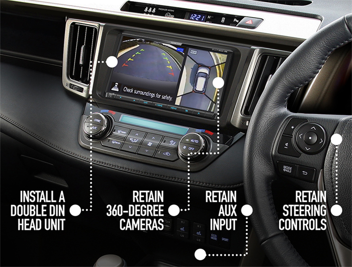 Toyota 360 degree Camera Retention & Steering Wheel Control Retention