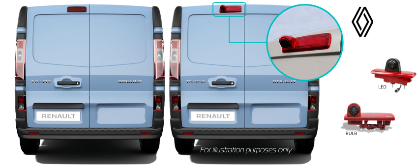 Reanult Trafic aftermarket reversing rear view camera kit solution Easy Link 8" Touch Screen Brake Light Camera