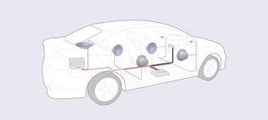 Sony_XAV-AX3250 _build_your_own_sound_system
